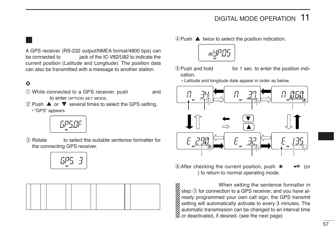 Gps operation, Digital mode operation, Dposition indication | Icom IC-U82 User Manual | Page 69 / 96