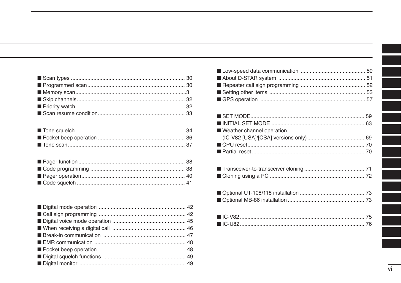 Icom IC-U82 User Manual | Page 7 / 96