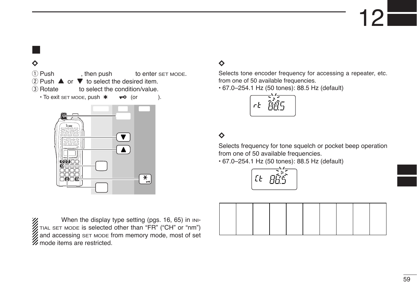 Other functions, Set mode | Icom IC-U82 User Manual | Page 71 / 96