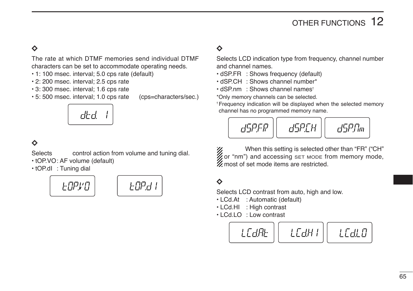 Icom IC-U82 User Manual | Page 77 / 96