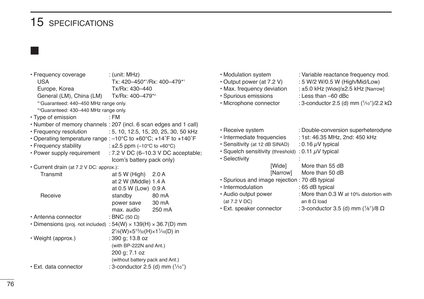 Ic-u82, Specifications, General | Transmitter, Receiver | Icom IC-U82 User Manual | Page 88 / 96