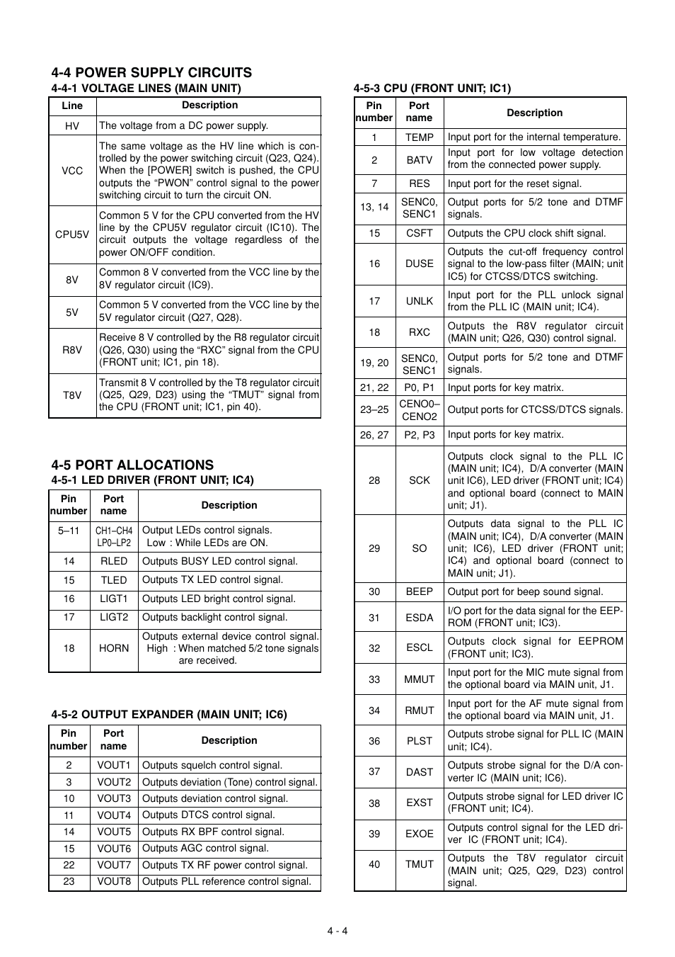 4 power supply circuits, 5 port allocations | Icom IC F121S User Manual | Page 10 / 74