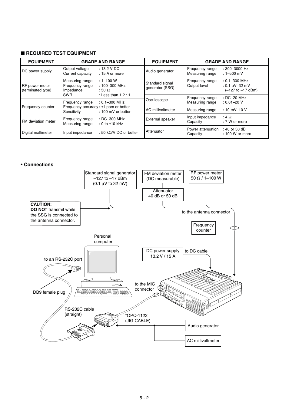Icom IC F121S User Manual | Page 13 / 74
