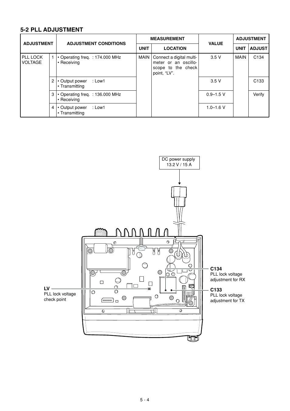 Pll adjustment, 2 pll adjustment | Icom IC F121S User Manual | Page 15 / 74