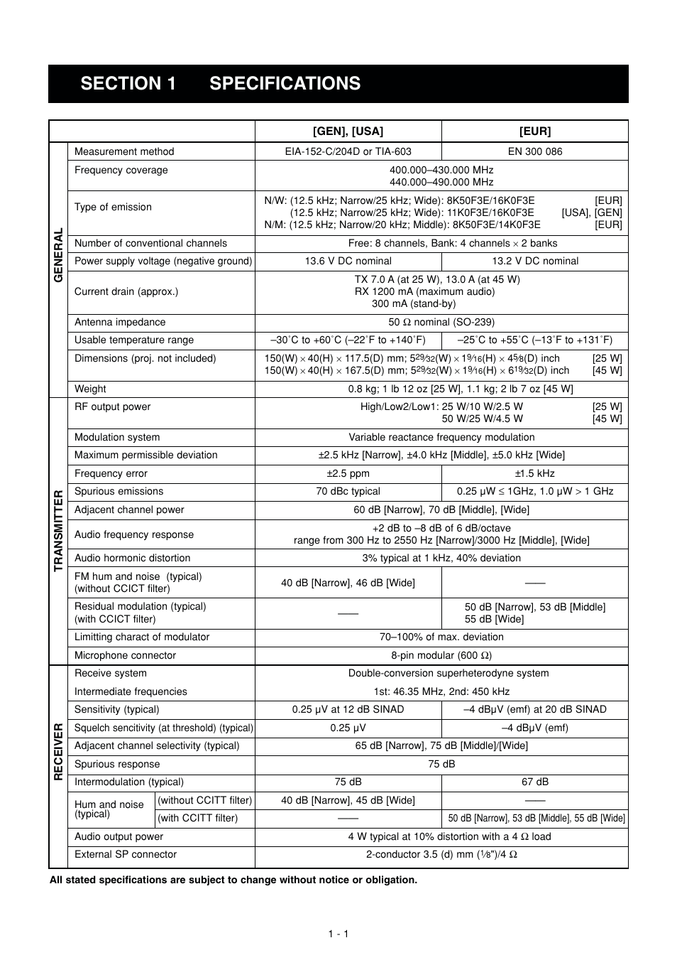 Specifications | Icom IC F121S User Manual | Page 41 / 74