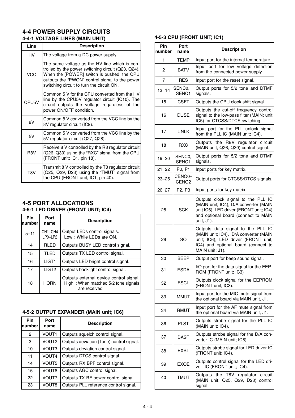 Power supply circuits, Port allocations, 4 power supply circuits | 5 port allocations | Icom IC F121S User Manual | Page 47 / 74
