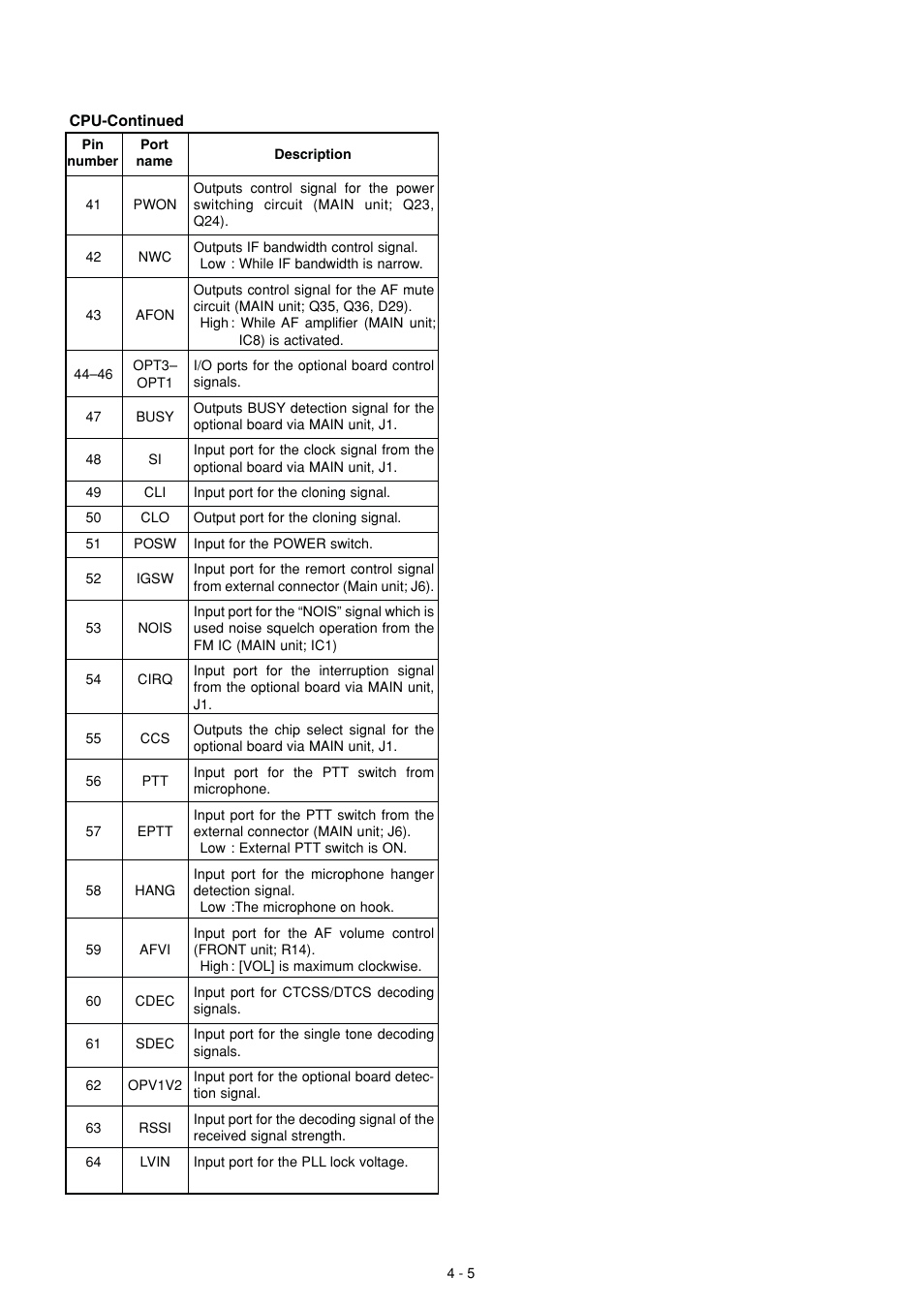 Icom IC F121S User Manual | Page 48 / 74