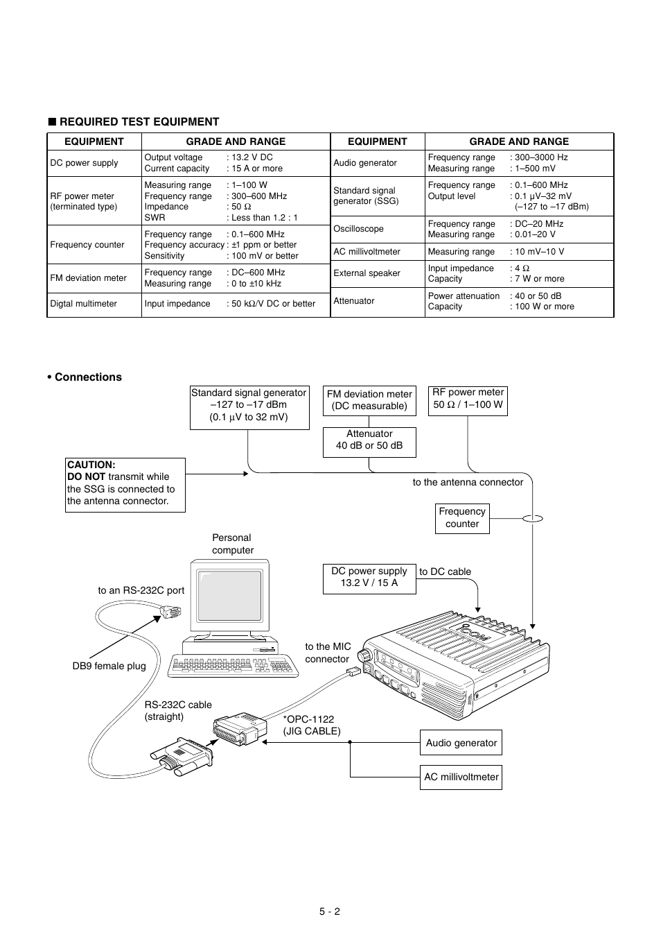 Icom IC F121S User Manual | Page 50 / 74