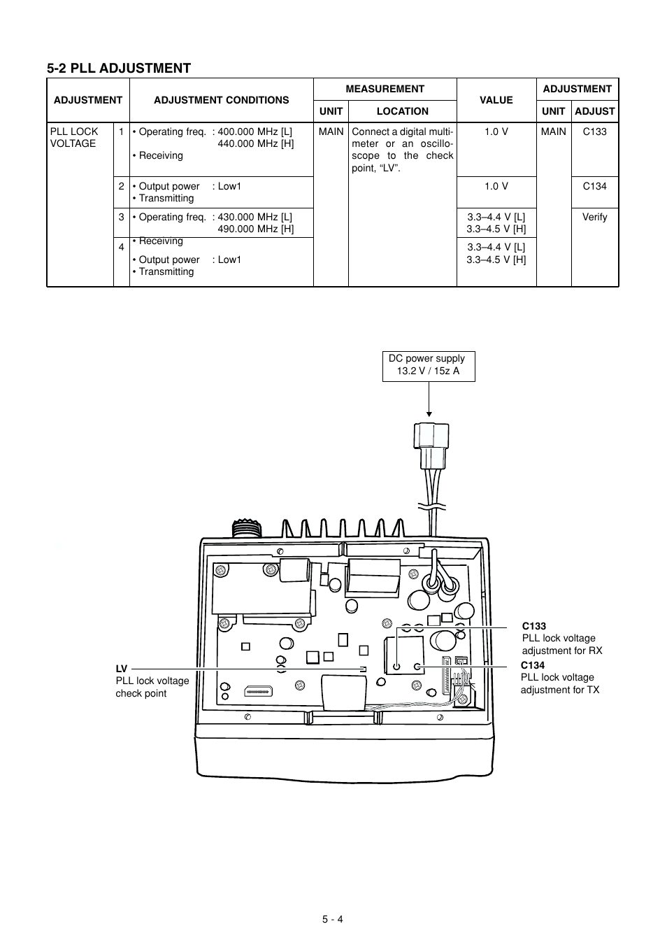 Pll adjustment, 2 pll adjustment | Icom IC F121S User Manual | Page 52 / 74