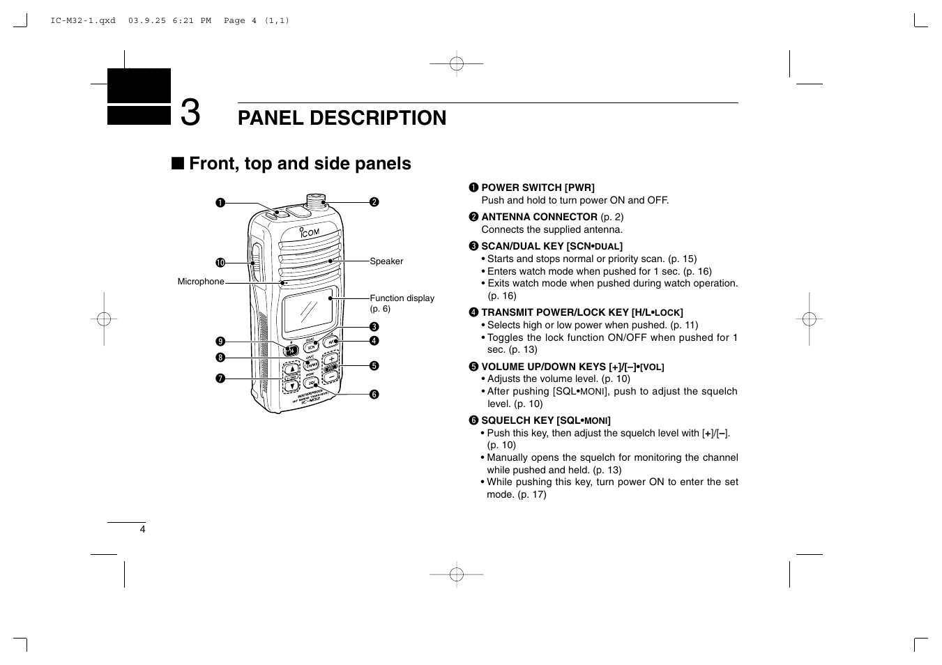 Panel description, Front, top and side panels | Icom IC-M32 User Manual | Page 10 / 40