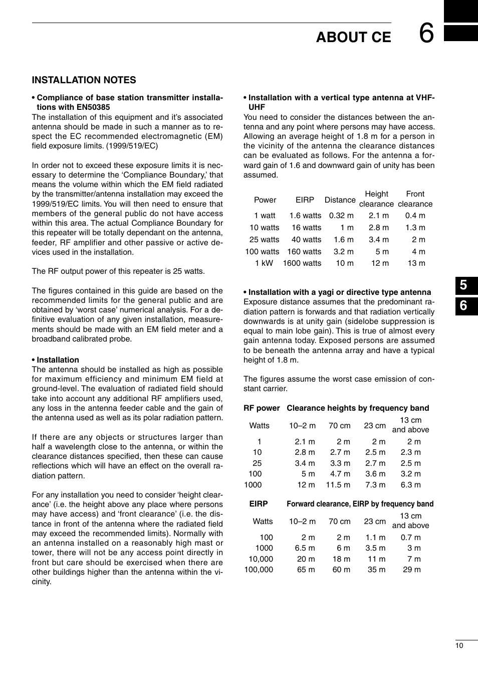 6 about ce, About ce | Icom UHF FM Repeater IC-FR6100 User Manual | Page 13 / 16