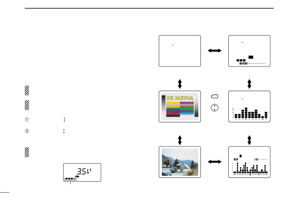 Dual lcd, Panel description | Icom COMMUNICATIONS RECEIVER IC-R3 User Manual | Page 10 / 64