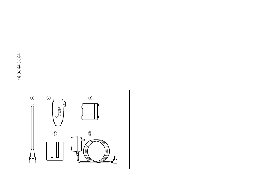 Supplied accessories, Operating theory | Icom COMMUNICATIONS RECEIVER IC-R3 User Manual | Page 3 / 64