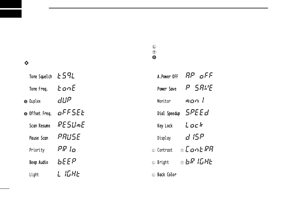 Other functions, Set mode | Icom COMMUNICATIONS RECEIVER IC-R3 User Manual | Page 42 / 64