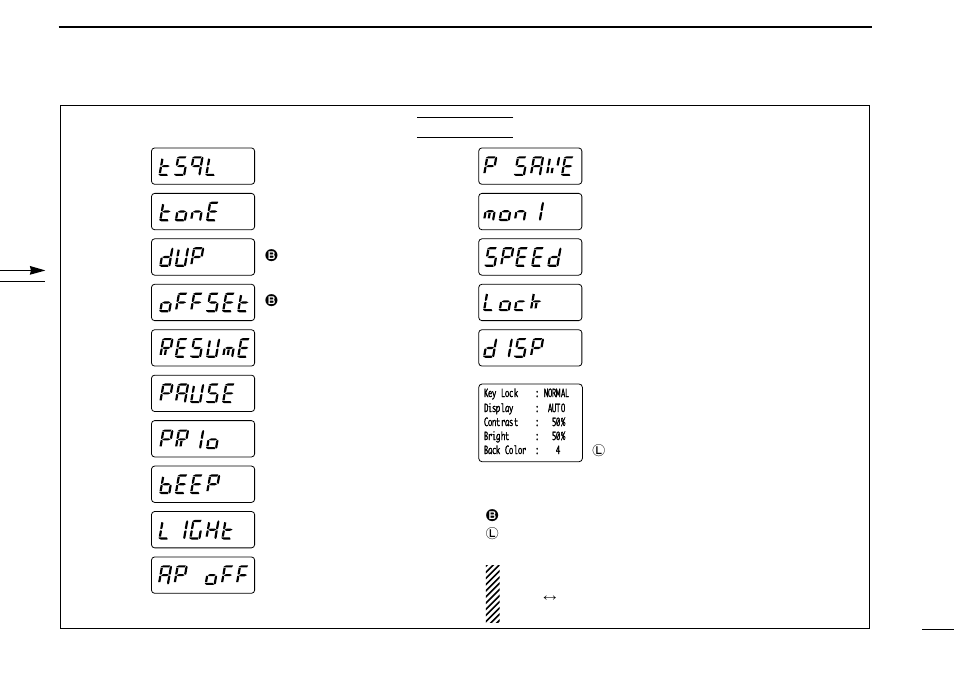 Operation flow chart | Icom COMMUNICATIONS RECEIVER IC-R3 User Manual | Page 53 / 64