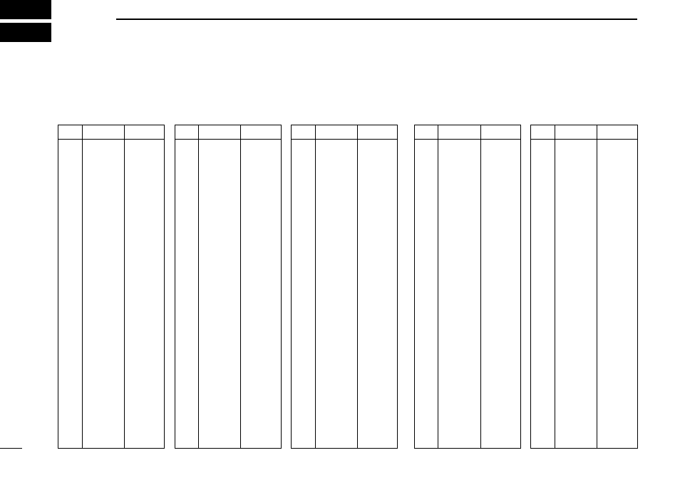 Tv frequency table | Icom COMMUNICATIONS RECEIVER IC-R3 User Manual | Page 54 / 64