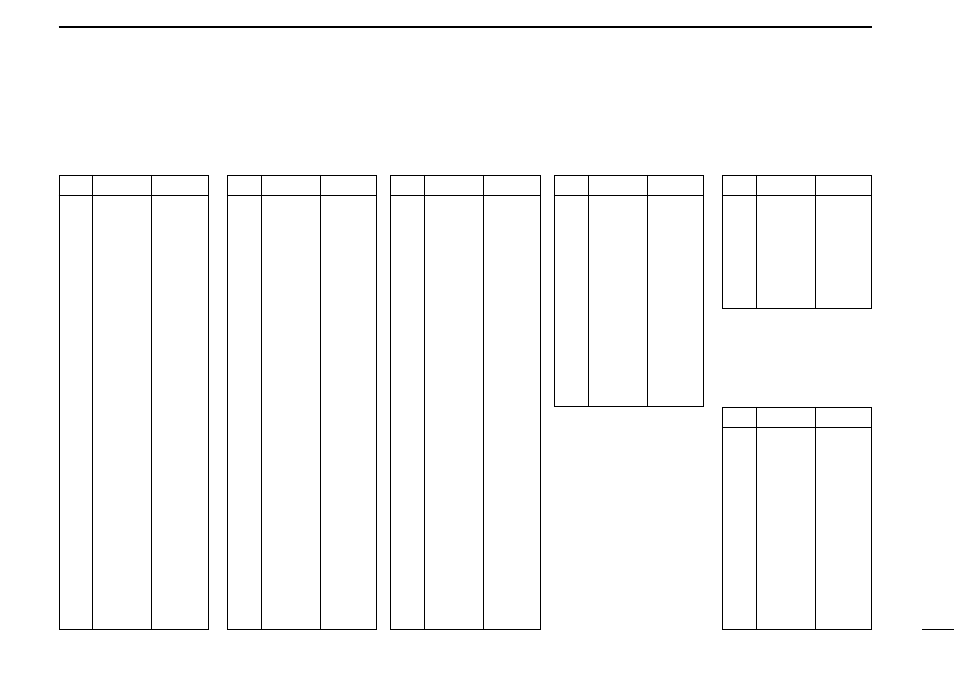 Tv frequency table | Icom COMMUNICATIONS RECEIVER IC-R3 User Manual | Page 55 / 64