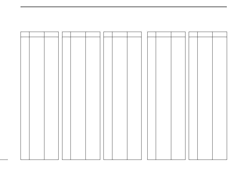 Tv frequency table | Icom COMMUNICATIONS RECEIVER IC-R3 User Manual | Page 56 / 64