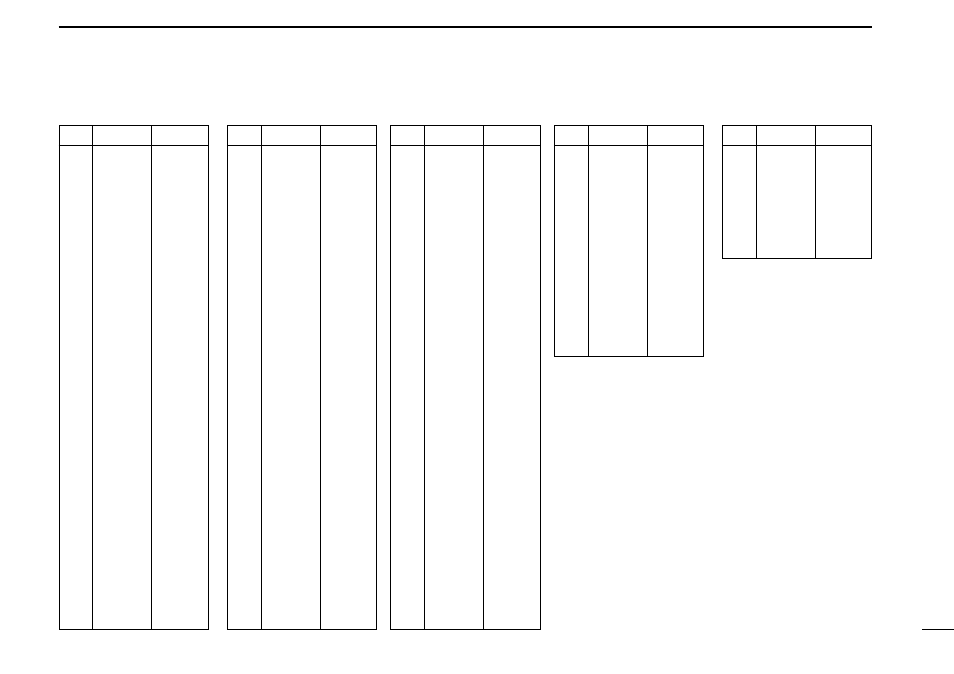 Tv frequency table | Icom COMMUNICATIONS RECEIVER IC-R3 User Manual | Page 57 / 64