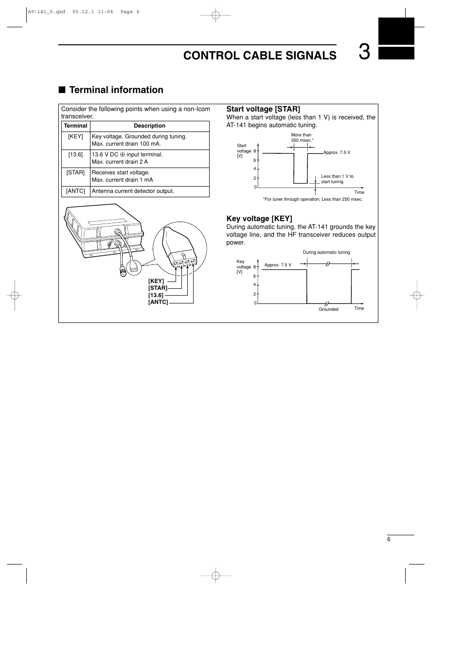 Control cable signals, Terminal information | Icom AT-141 User Manual | Page 9 / 11