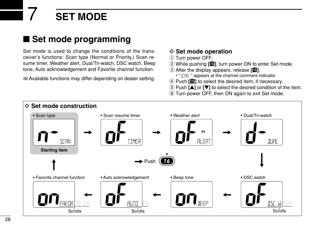 Set mode, Set mode programming | Icom iM304 User Manual | Page 34 / 48