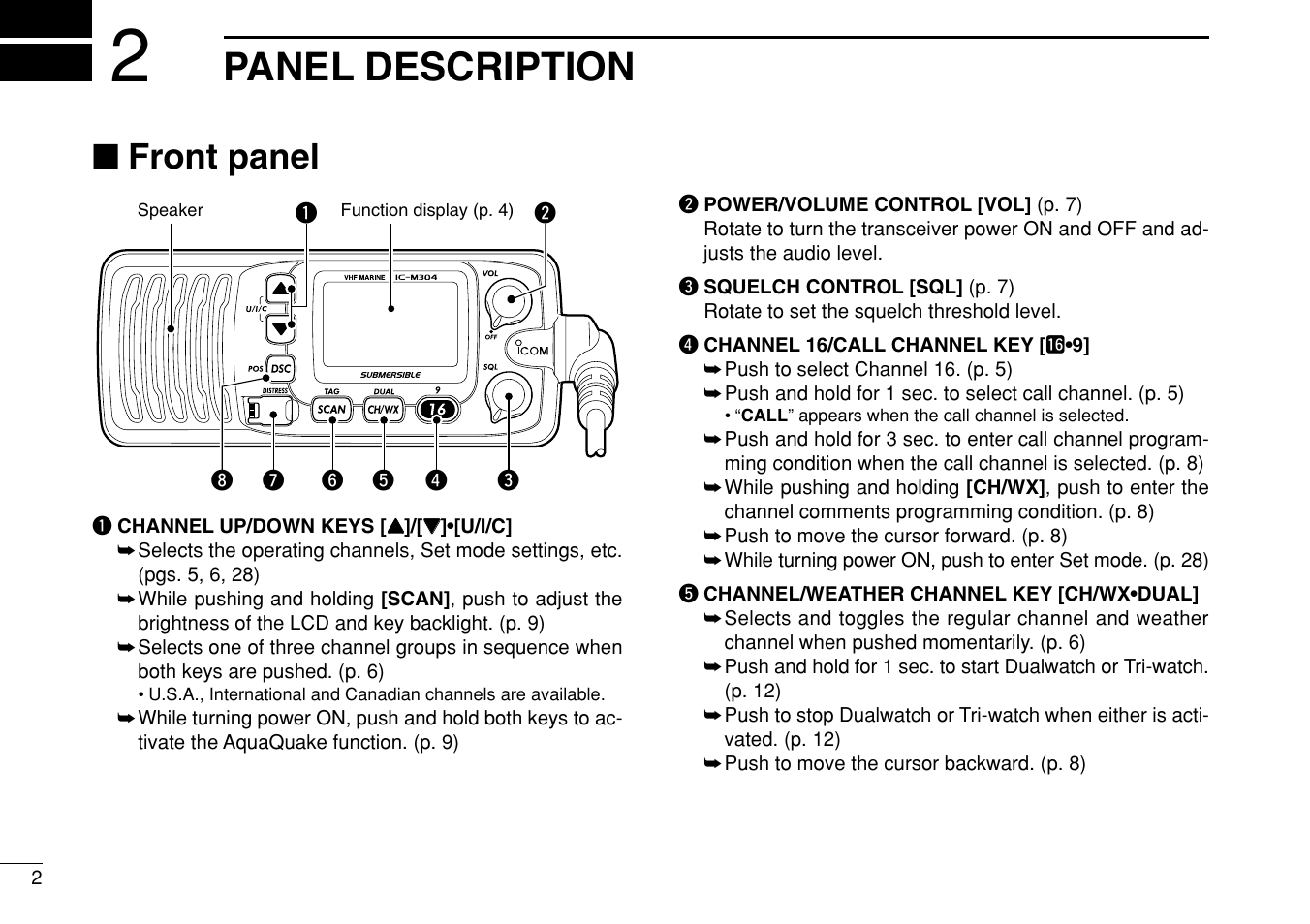 Panel description, Front panel | Icom iM304 User Manual | Page 8 / 48