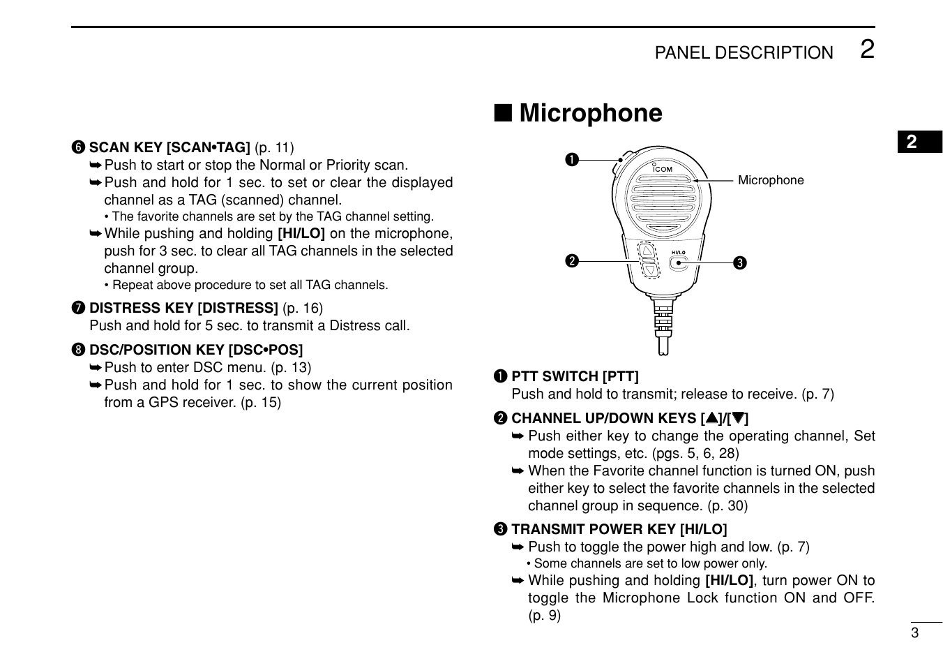 Microphone | Icom iM304 User Manual | Page 9 / 48