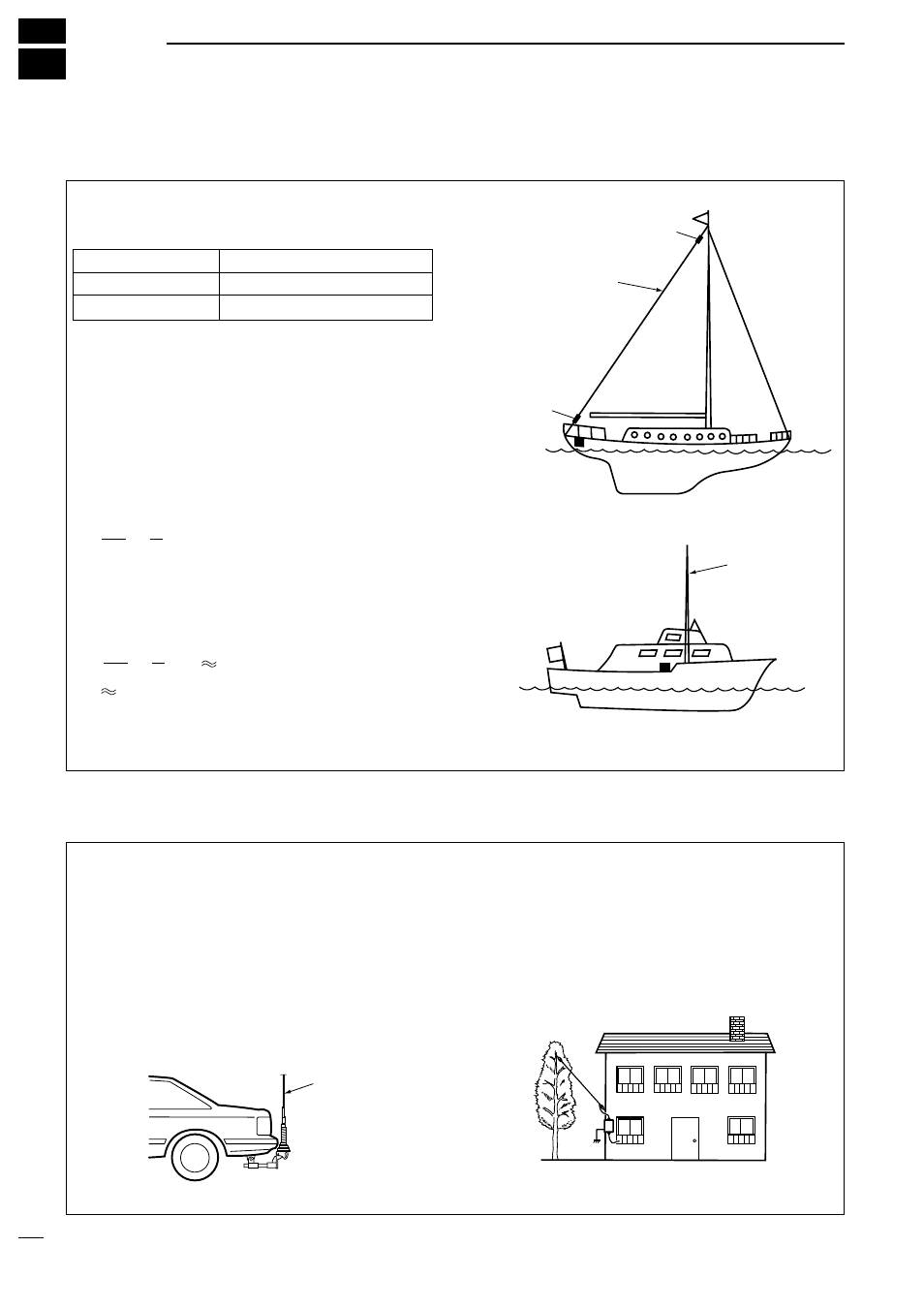 Antenna system, Antenna for ship, Antenna for land operation | Icom AT-140 User Manual | Page 4 / 12