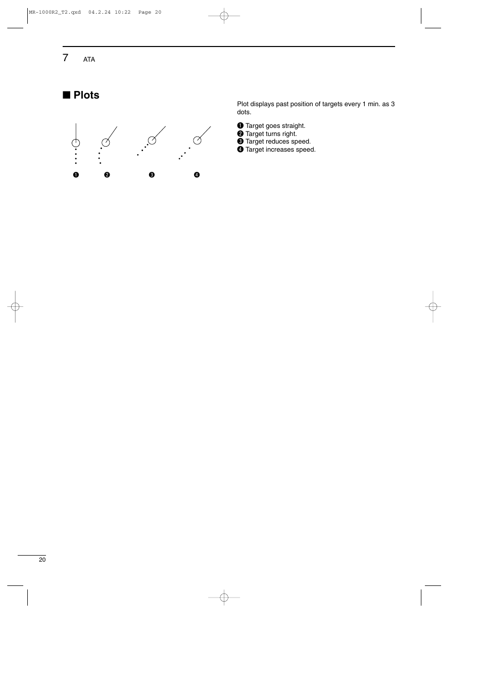 Plots | Icom MR-1000TTM User Manual | Page 24 / 47
