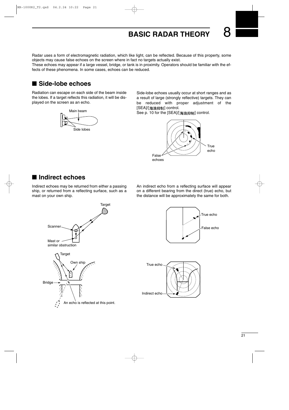 Basic radar theory, Indirect echoes, Side-lobe echoes | Icom MR-1000TTM User Manual | Page 25 / 47