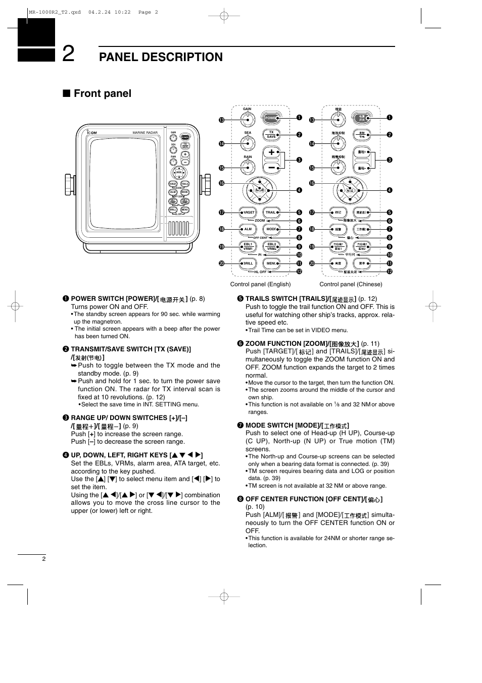 Panel description, Front panel | Icom MR-1000TTM User Manual | Page 6 / 47