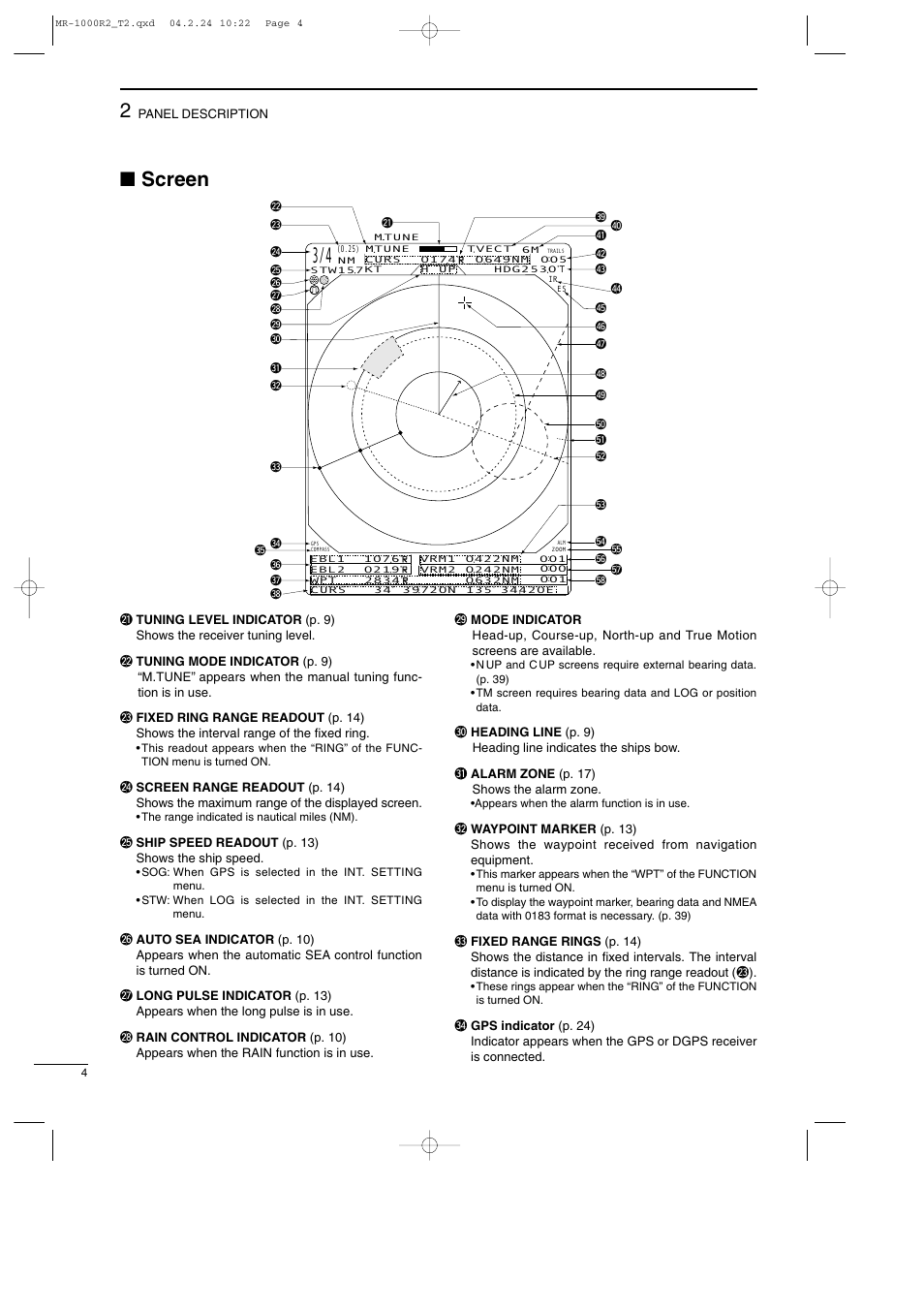 Screen | Icom MR-1000TTM User Manual | Page 8 / 47