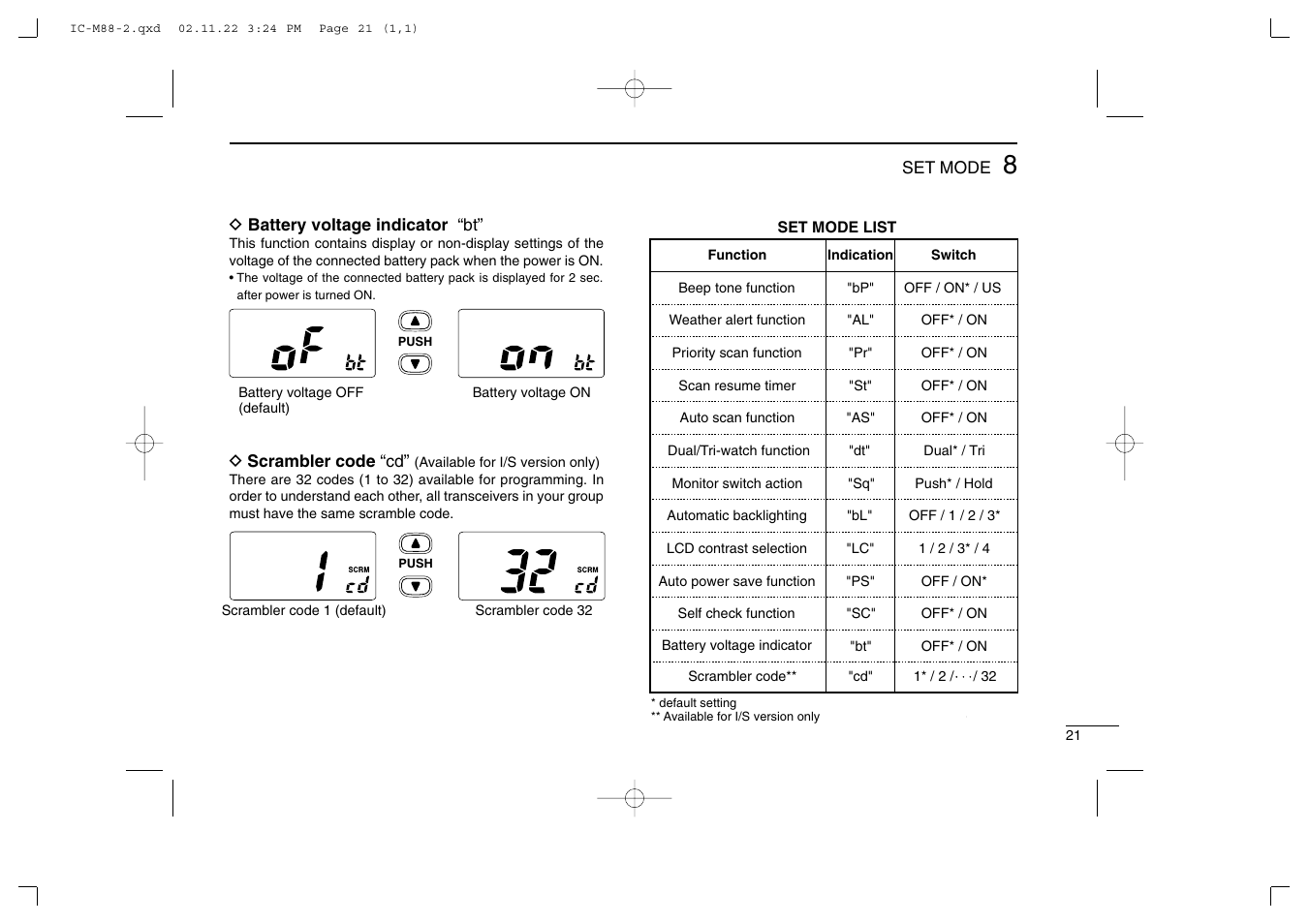 Icom IC-M88 User Manual | Page 27 / 40