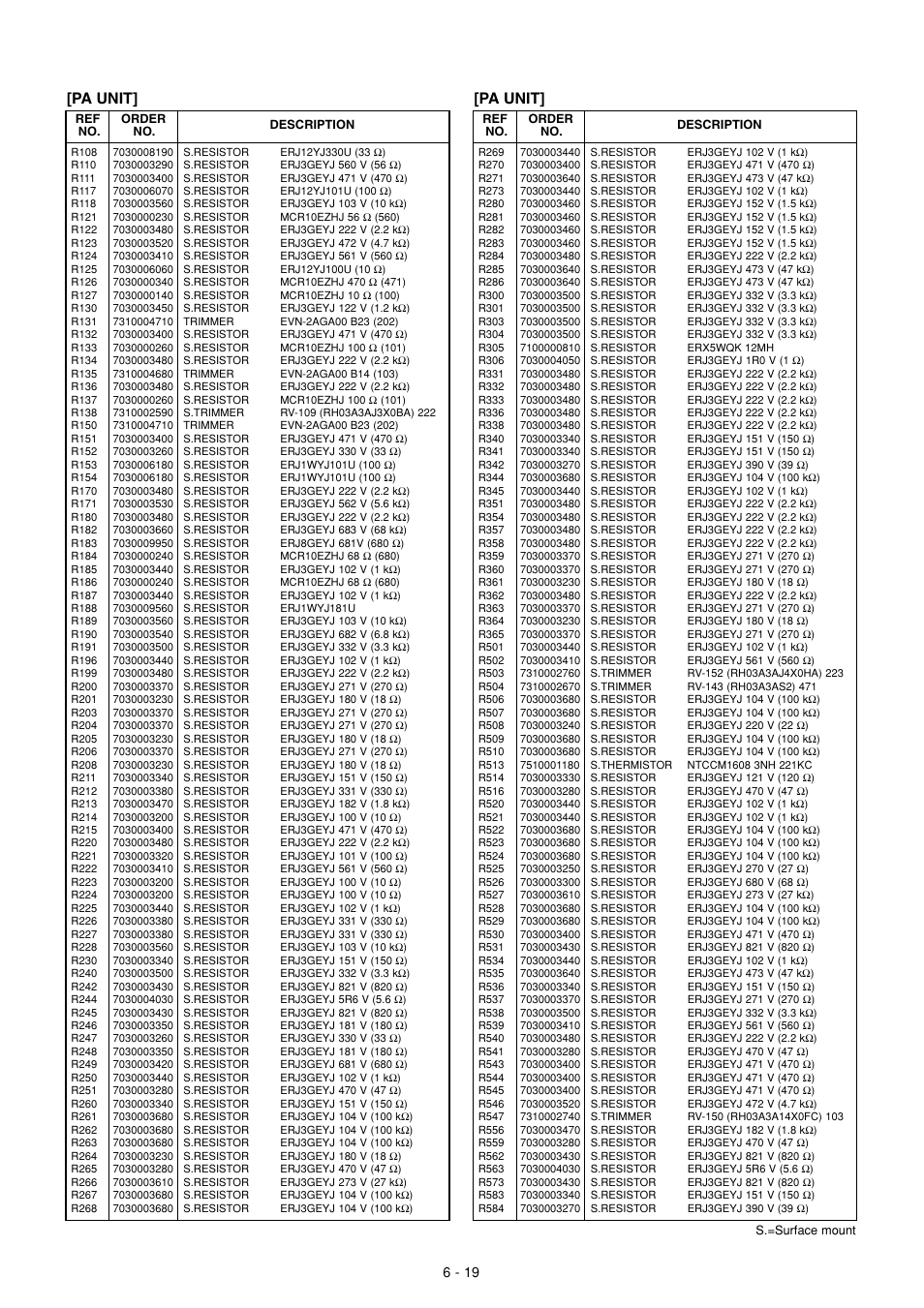 Pa unit | Icom IC-910H User Manual | Page 58 / 78