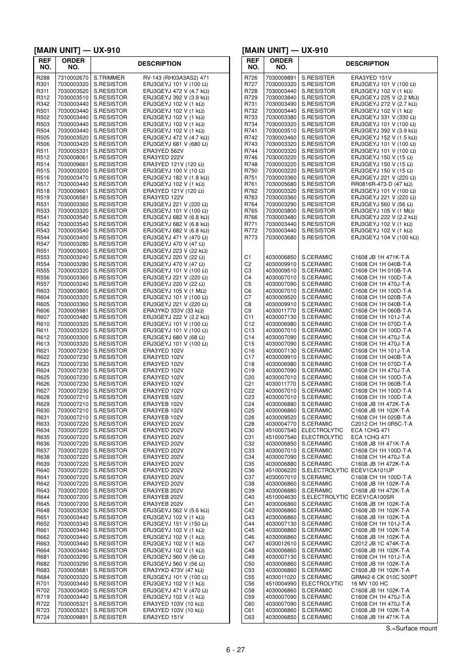 Main unit] — ux-910 | Icom IC-910H User Manual | Page 66 / 78