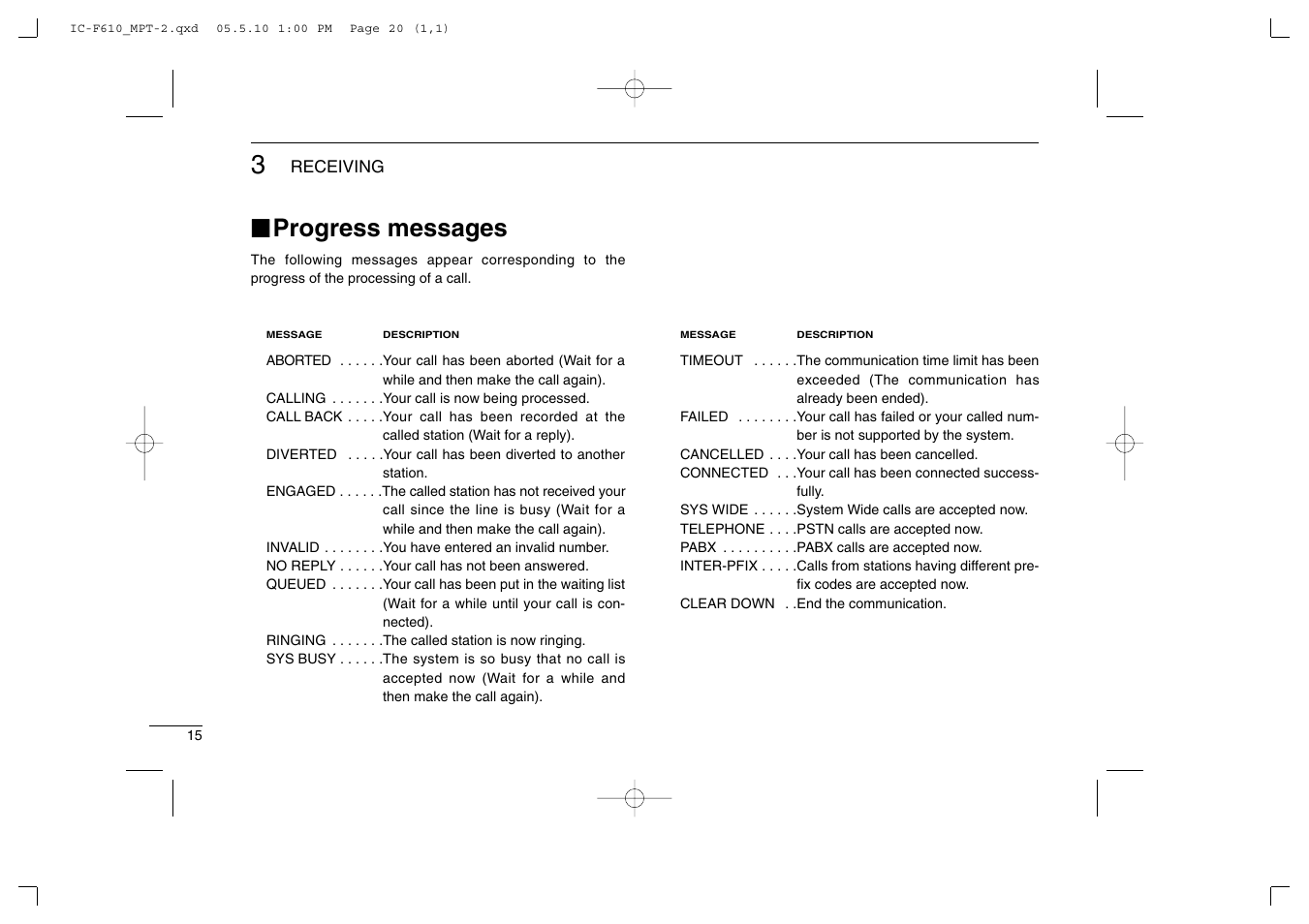 Progress messages | Icom IC-F610 User Manual | Page 20 / 36