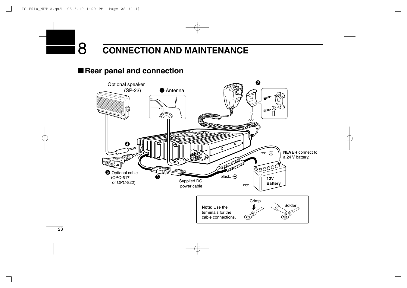 Connection and maintenance, Rear panel and connection | Icom IC-F610 User Manual | Page 28 / 36