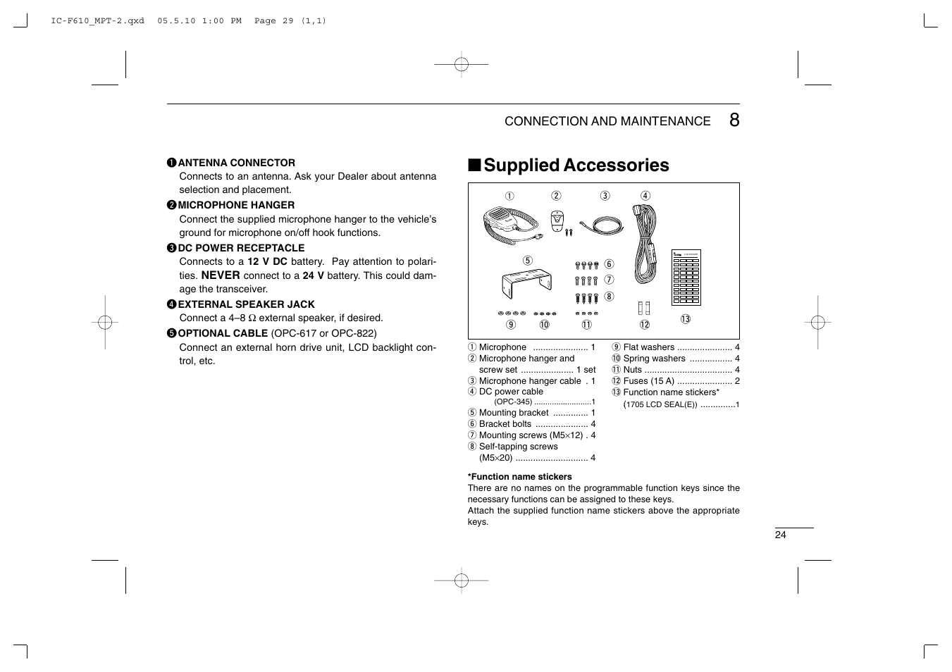 Supplied accessories | Icom IC-F610 User Manual | Page 29 / 36