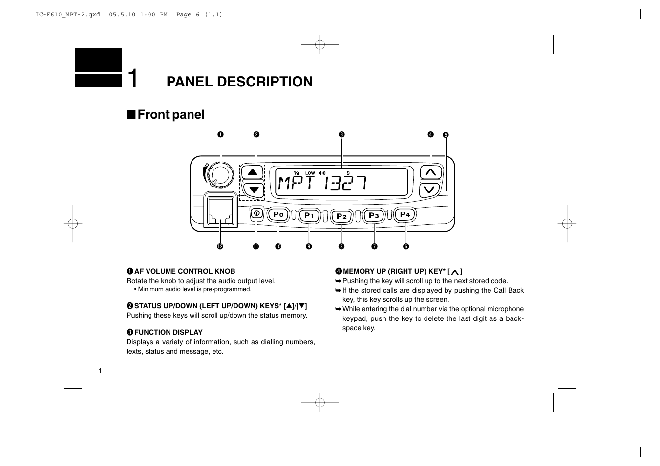 Panel description, Front panel | Icom IC-F610 User Manual | Page 6 / 36