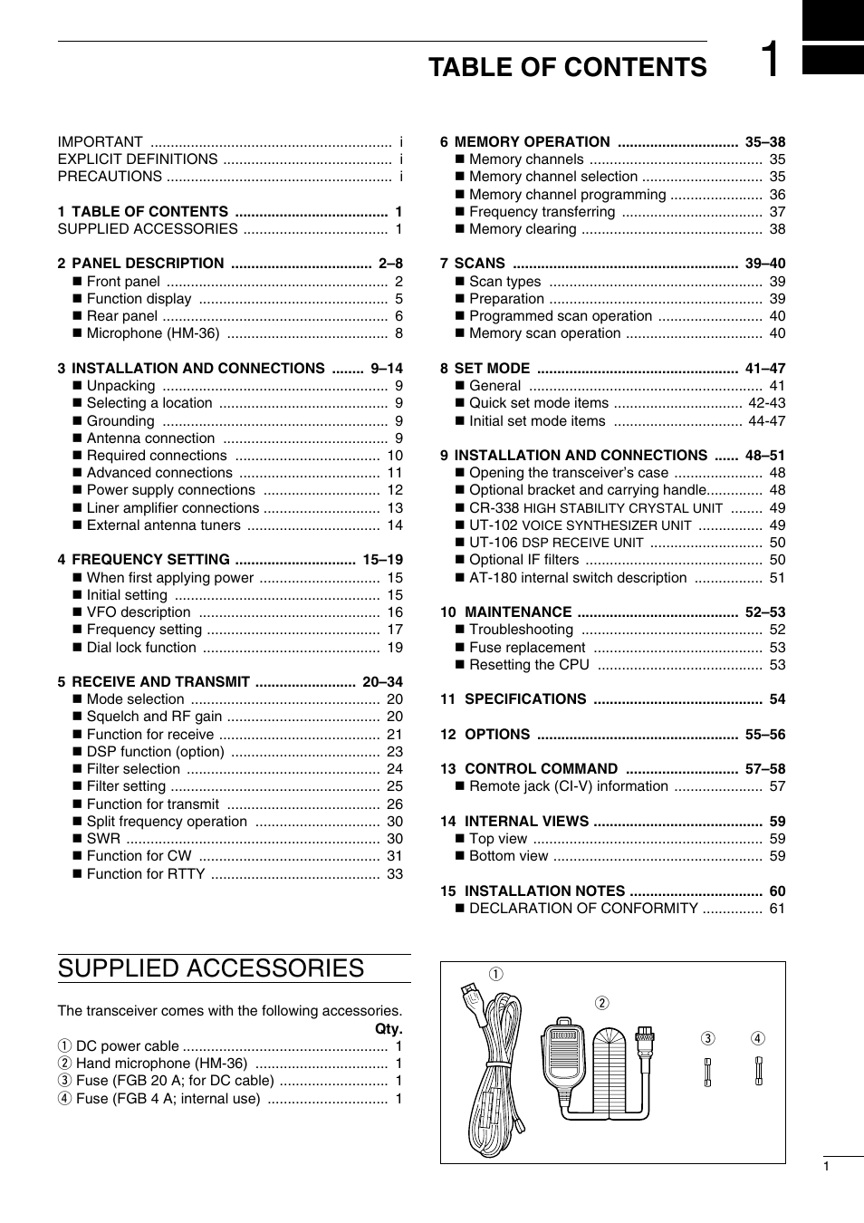Icom IC-718 User Manual | Page 3 / 64