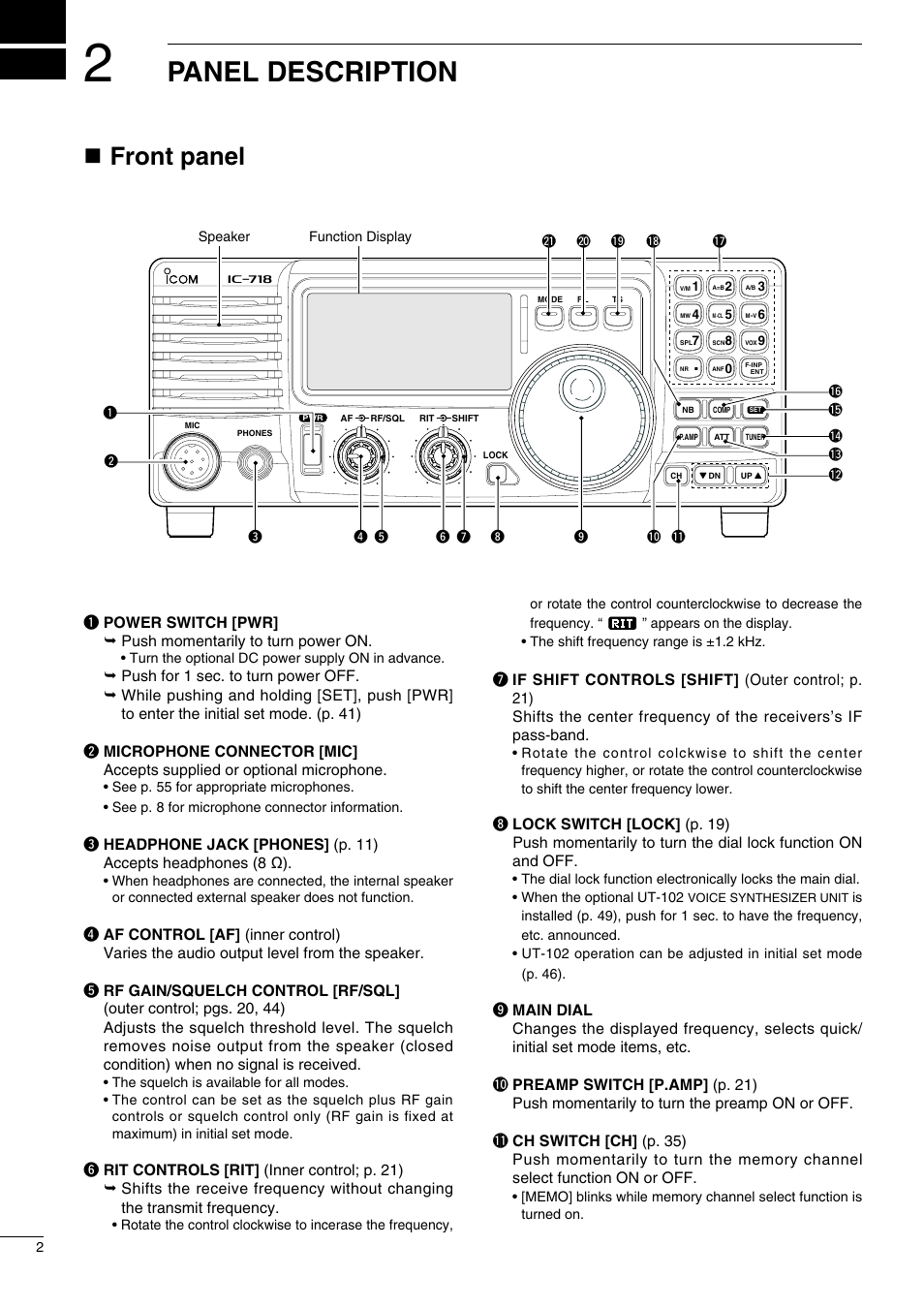 Panel description, Nfront panel | Icom IC-718 User Manual | Page 4 / 64