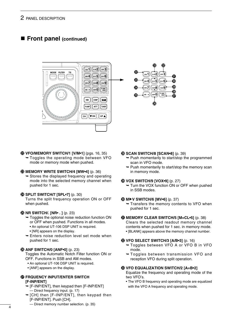 Nfront panel, Continued) | Icom IC-718 User Manual | Page 6 / 64