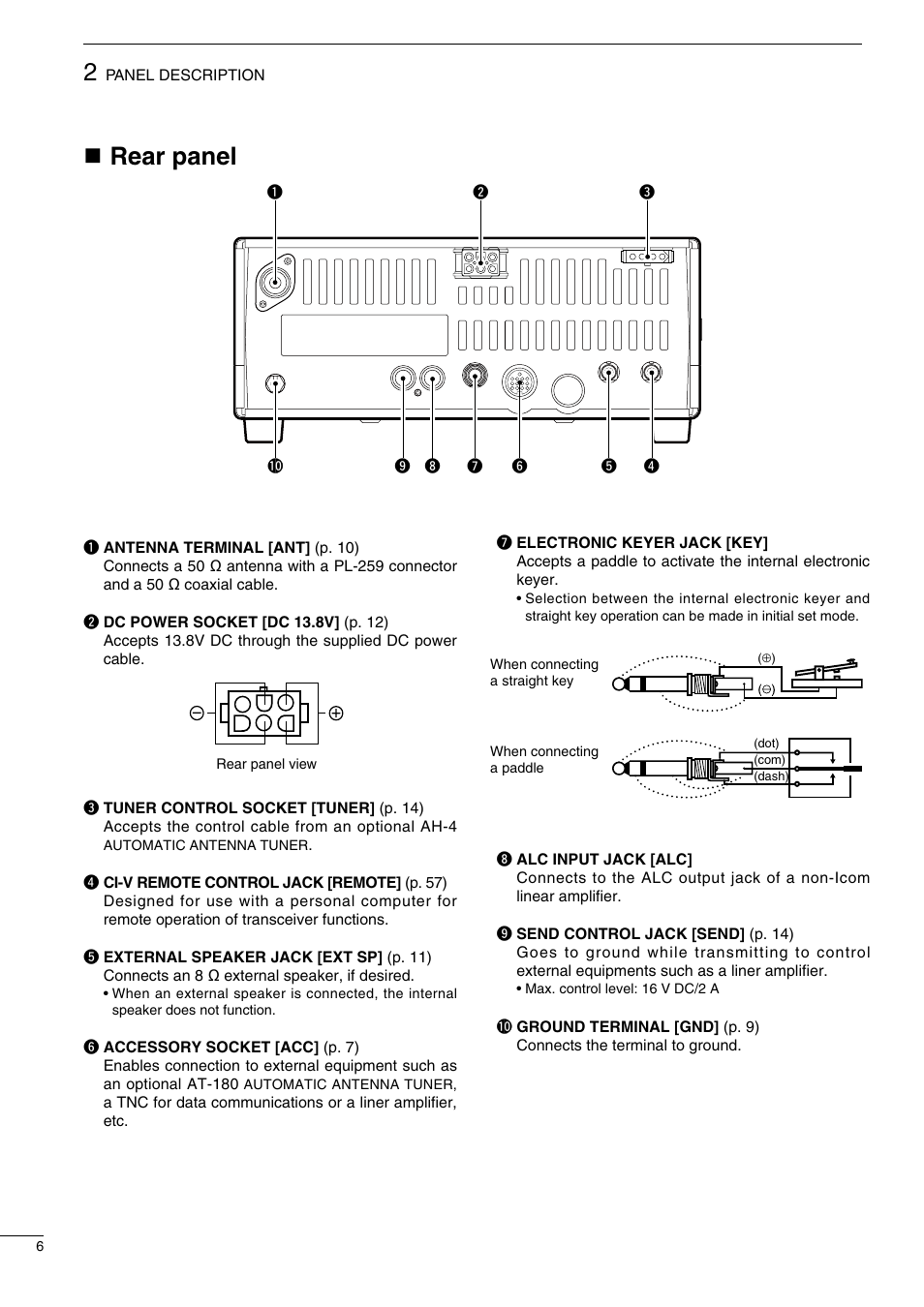 Nrear panel | Icom IC-718 User Manual | Page 8 / 64