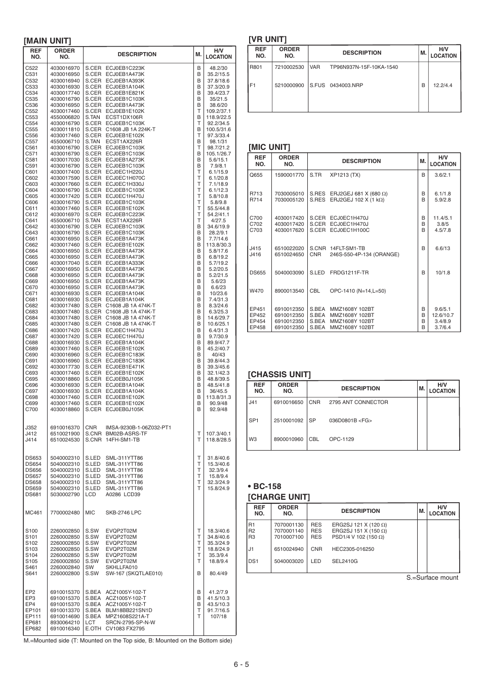 Vr unit, Mic unit, Chassis unit | Bc-158, Main unit, Charge unit | Icom IC-GM1600E User Manual | Page 22 / 34