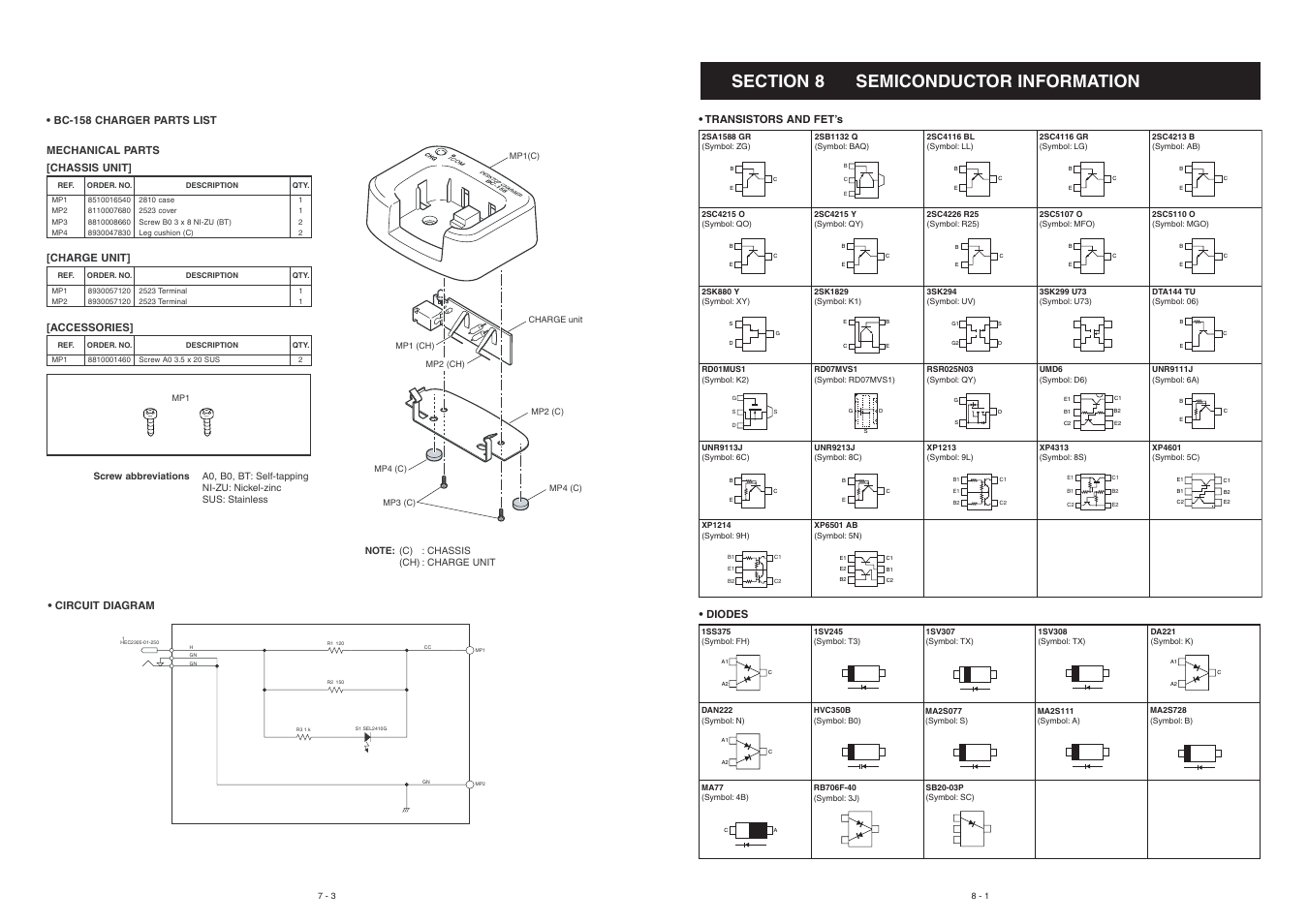 Bc-158 charger parts list, Semiconductor information, Transistors and fet’s | Diodes, Bc-158 charger parts list [chassis unit, Mechanical parts [charge unit, Accessories, Circuit diagram | Icom IC-GM1600E User Manual | Page 25 / 34