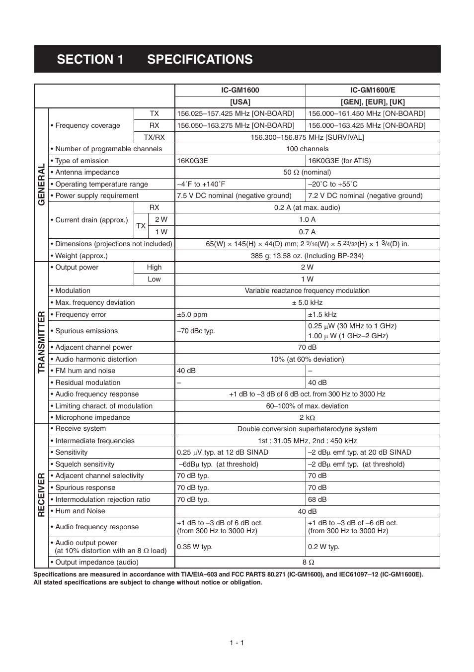 Specifications | Icom IC-GM1600E User Manual | Page 4 / 34