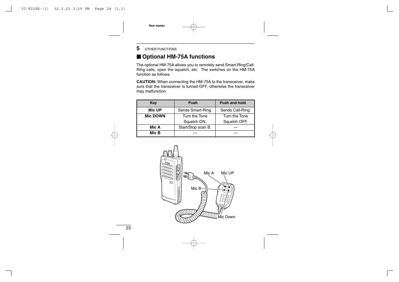 Optional hm-75a functions | Icom iF22SR User Manual | Page 28 / 36
