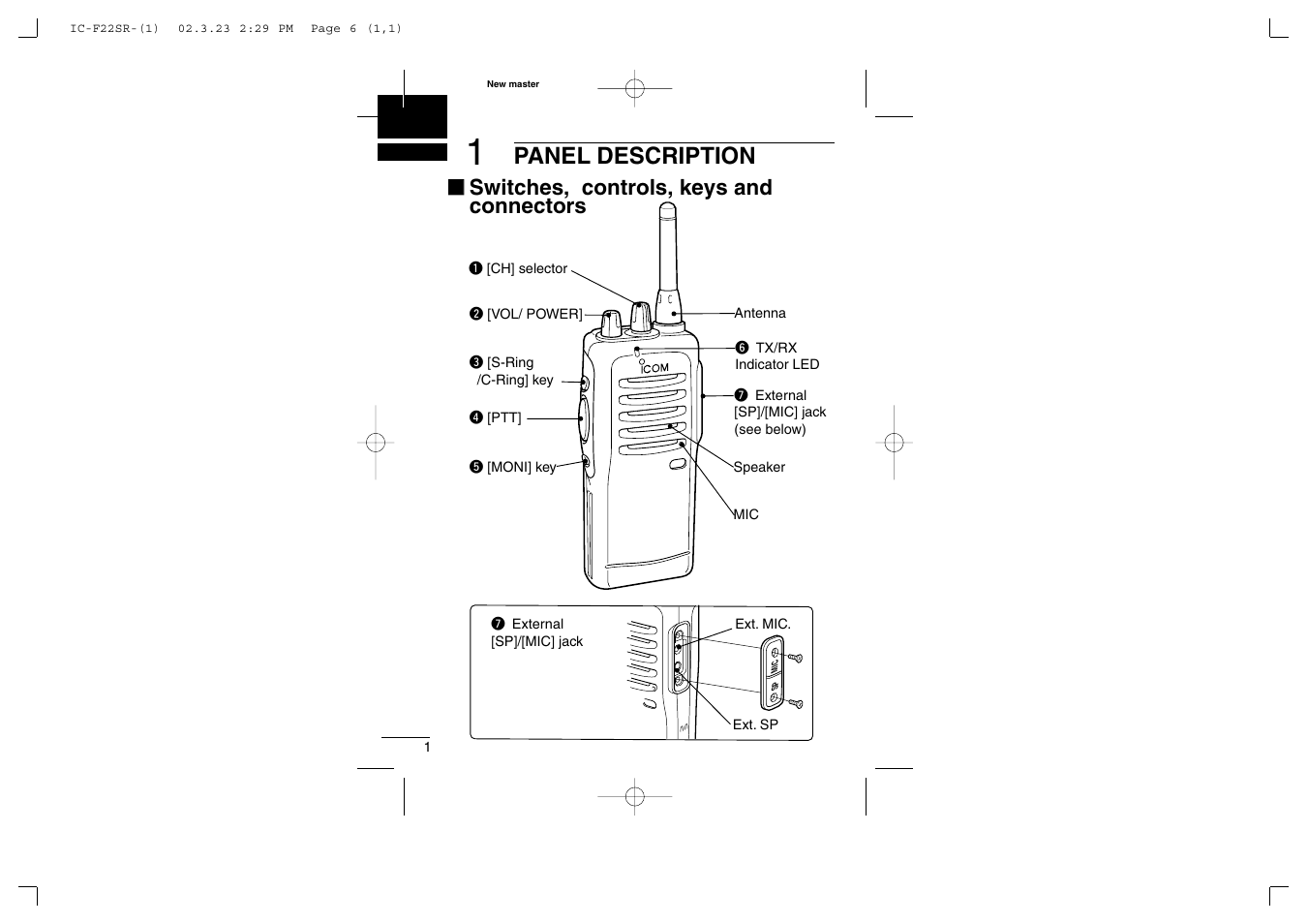 Panel description, Switches, controls, keys and connectors | Icom iF22SR User Manual | Page 6 / 36