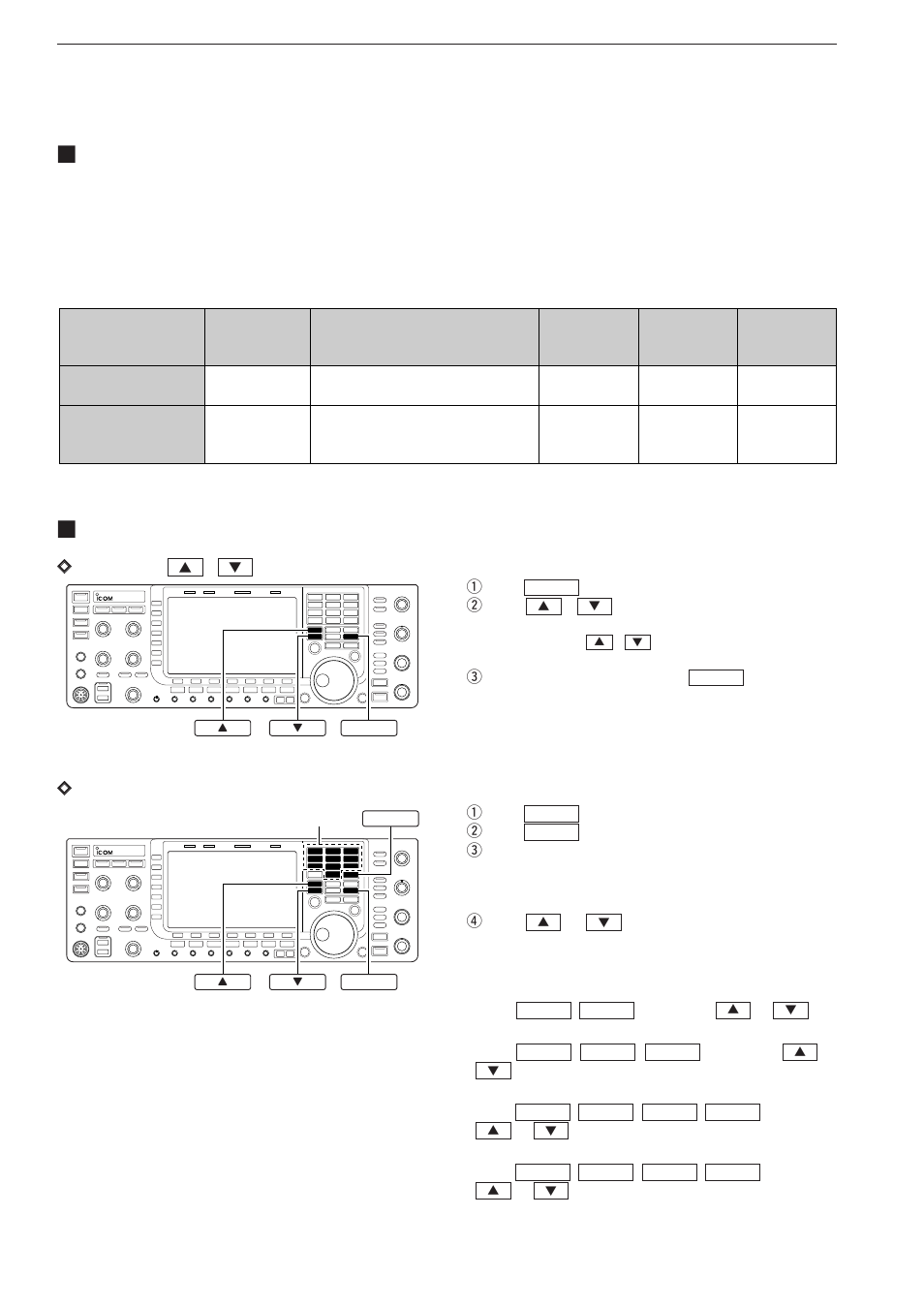 Dusing the / keys, Dusing the keypad | Icom IC-7700 User Manual | Page 128 / 214