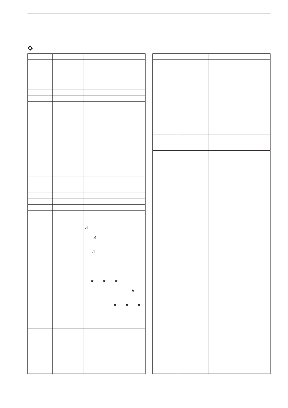 Dcommand table, Control command | Icom IC-7700 User Manual | Page 190 / 214